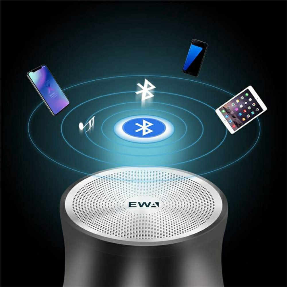 EWA A104 Mini Bluetooth Speaker